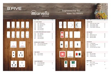Modular Switches